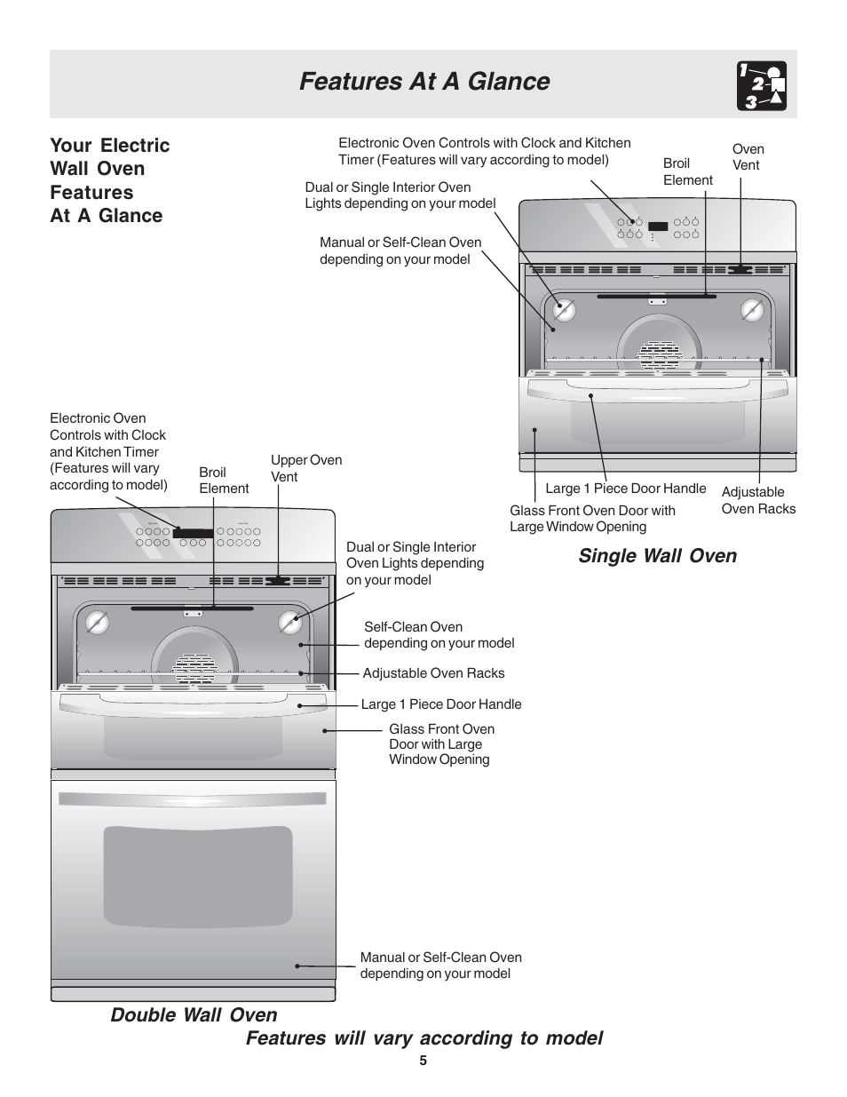 Features at a glance, Features will vary according to model, Single wall oven double wall oven | Your electric wall oven features at a glance | FRIGIDAIRE 318205116 User Manual | Page 5 / 16