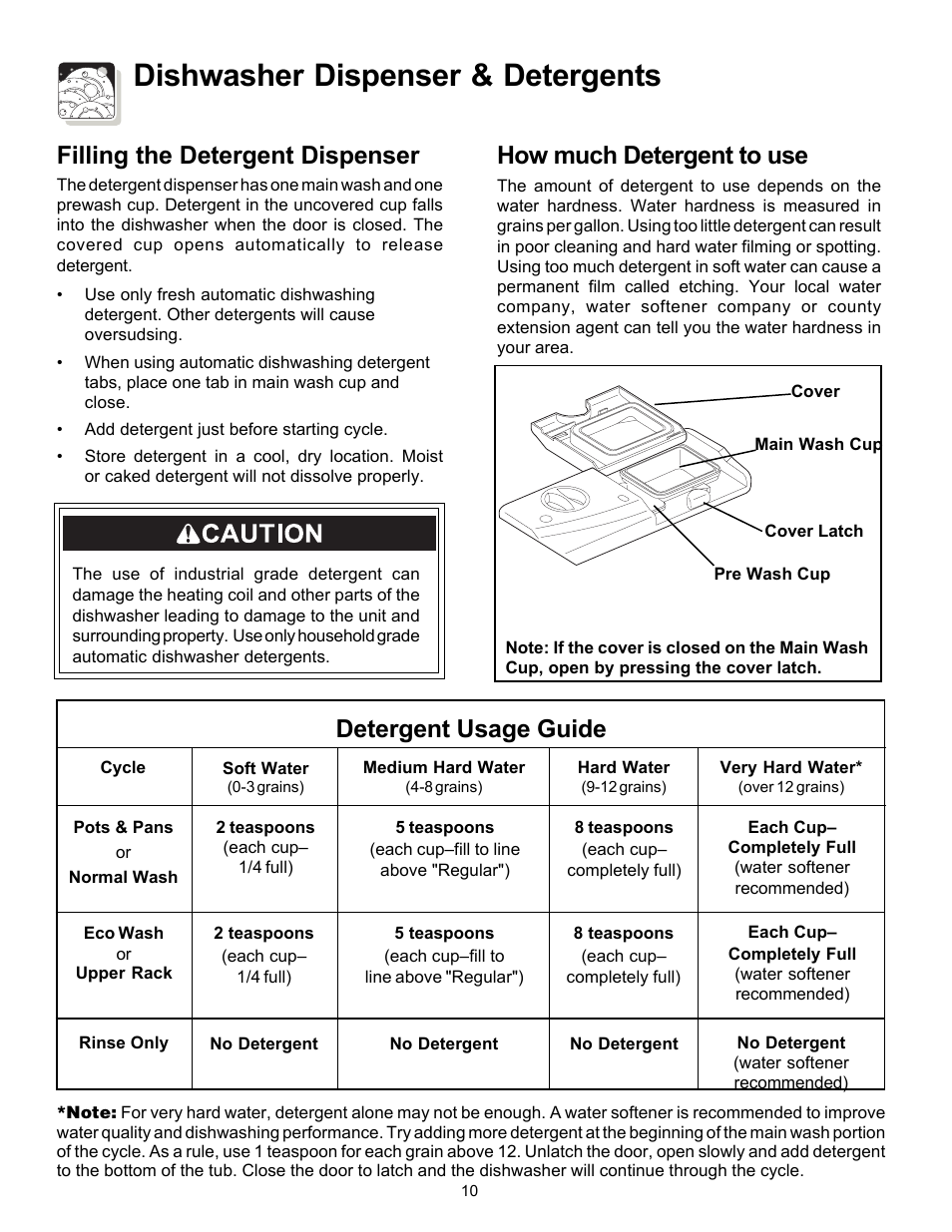 Dishwasher dispenser & detergents, Filling the detergent dispenser, Detergent usage guide | How much detergent to use | FRIGIDAIRE 154595201 User Manual | Page 10 / 16
