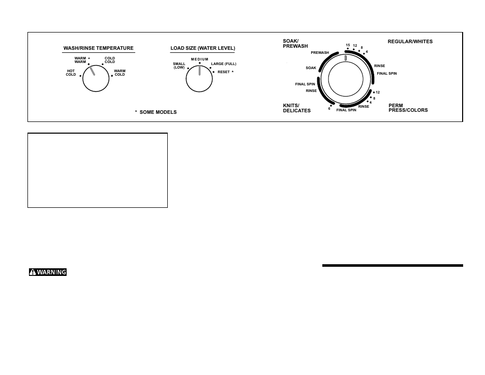 FRIGIDAIRE 131921300 (9912) User Manual | 2 pages