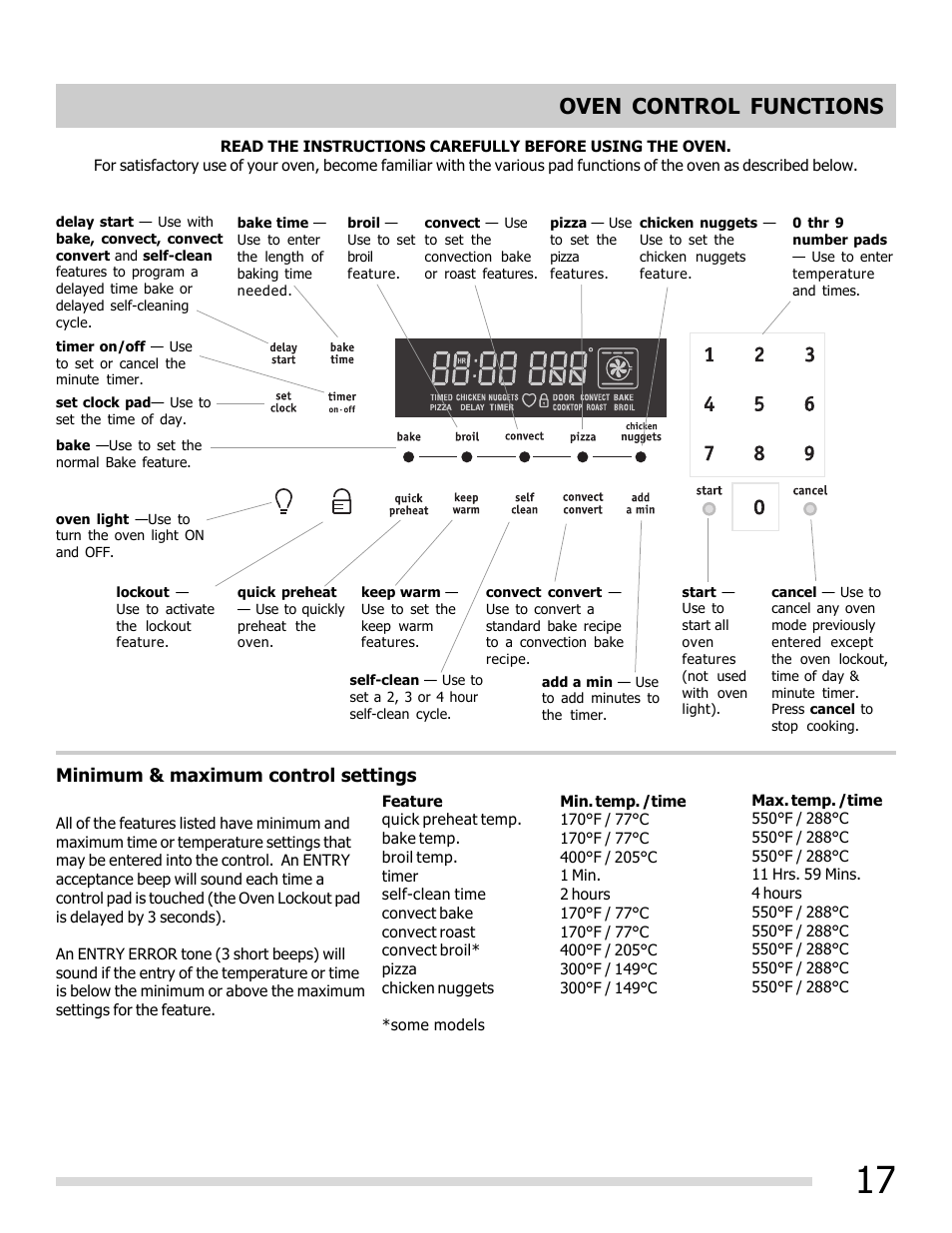 Oven control functions | FRIGIDAIRE 316902202 User Manual | Page 17 / 40