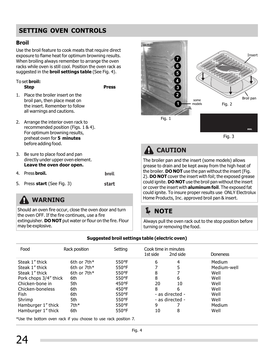 Caution, Warning, Setting oven controls | FRIGIDAIRE 316902202 User Manual | Page 24 / 40