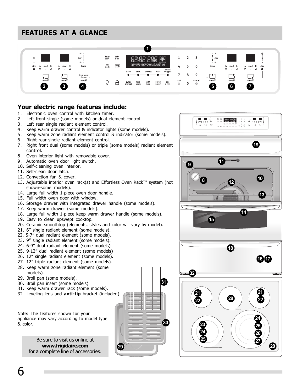 Features at a glance | FRIGIDAIRE 316902202 User Manual | Page 6 / 40