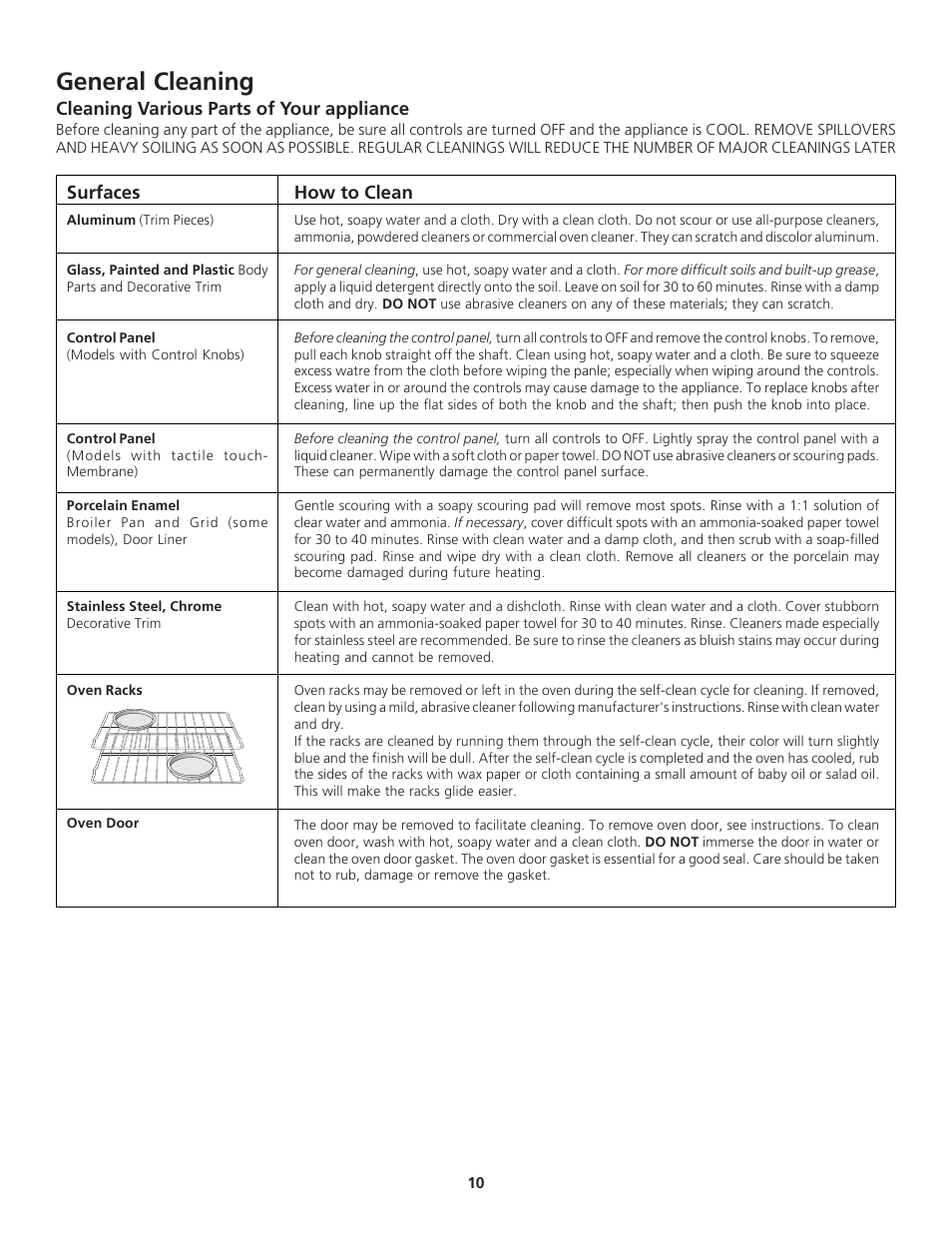 General cleaning | FRIGIDAIRE 318200919 User Manual | Page 10 / 16