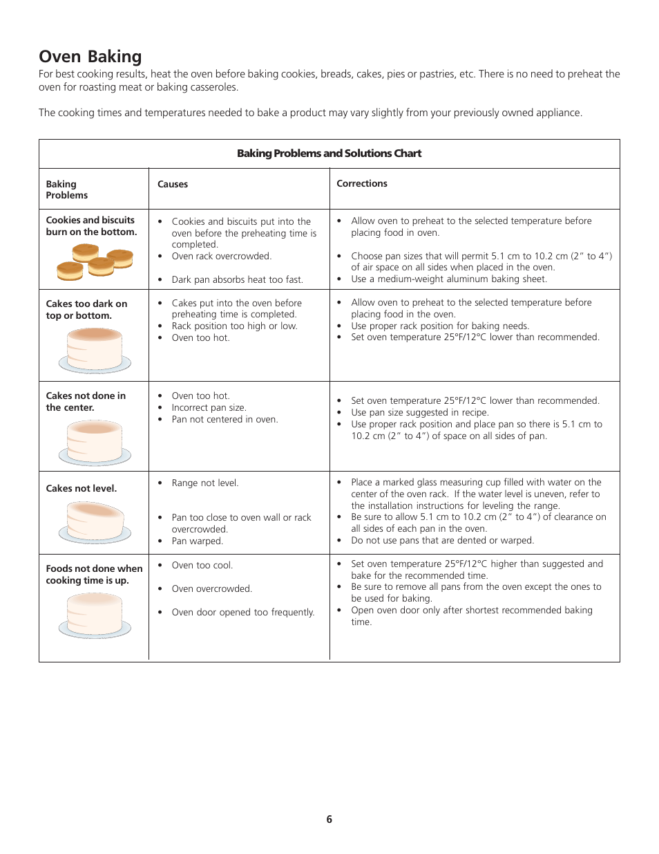 Oven baking | FRIGIDAIRE 318200919 User Manual | Page 6 / 16