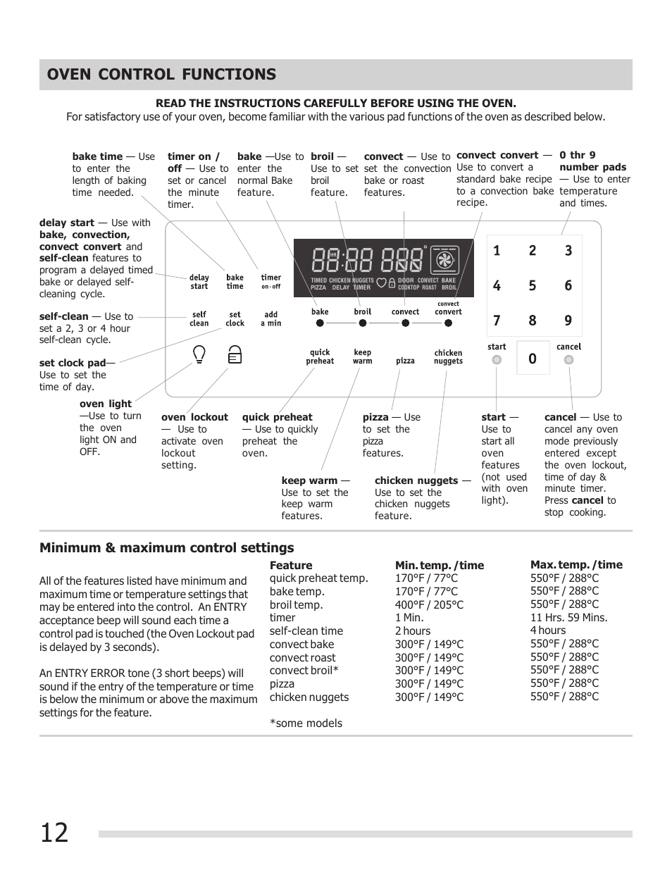 Oven control functions, Minimum & maximum control settings | FRIGIDAIRE CGGF3054KF User Manual | Page 12 / 32