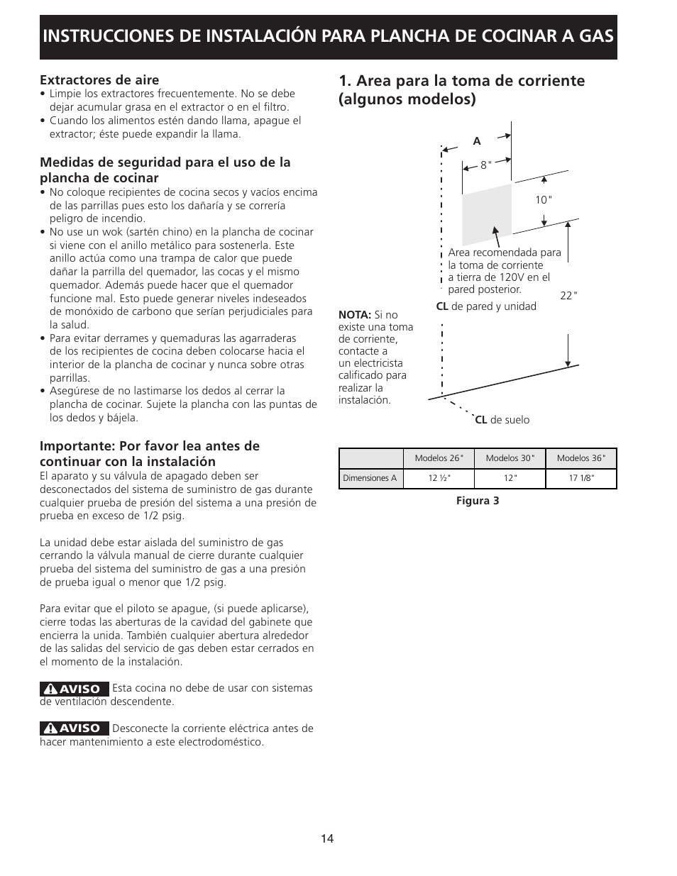 Area para la toma de corriente (algunos modelos) | FRIGIDAIRE 318201452 User Manual | Page 14 / 24