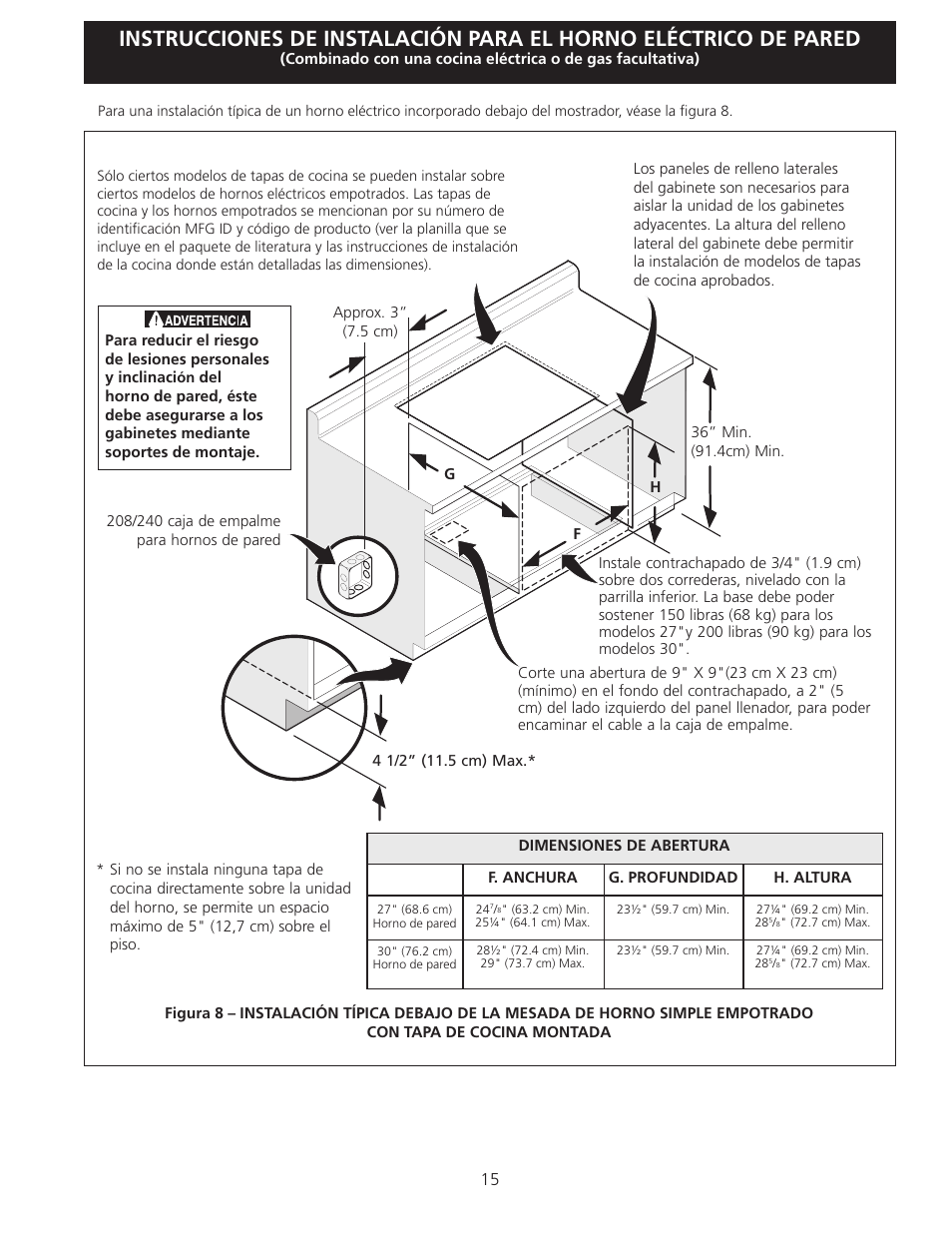 FRIGIDAIRE 318201532 User Manual | Page 15 / 24