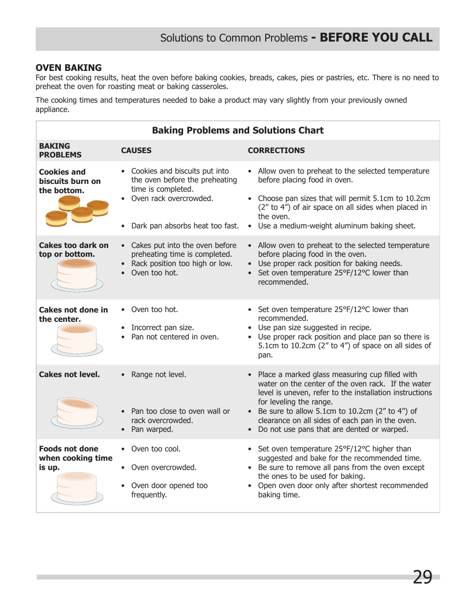 Before you call, Solutions to common problems | FRIGIDAIRE 318205312 User Manual | Page 29 / 32