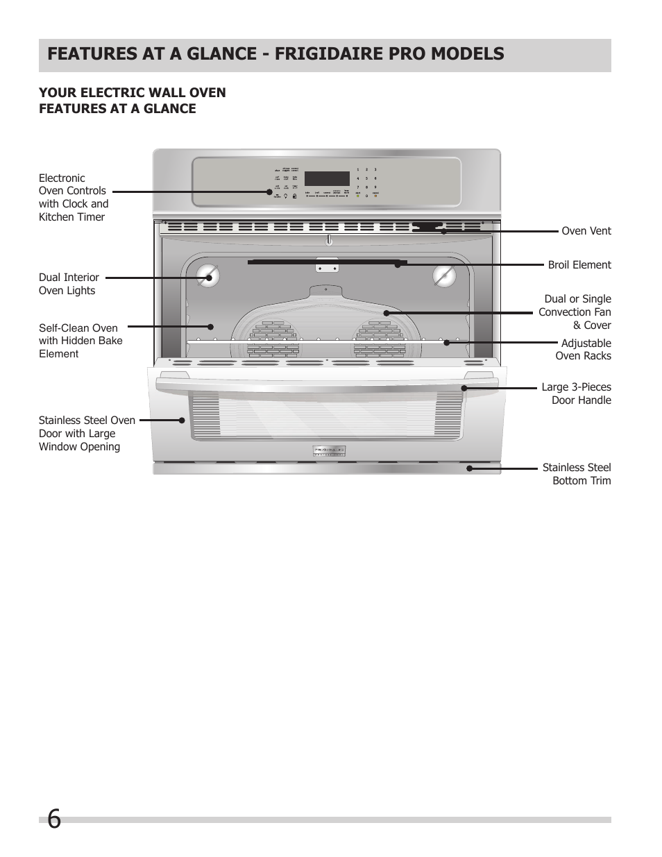 Features at a glance - frigidaire pro models | FRIGIDAIRE 318205312 User Manual | Page 6 / 32