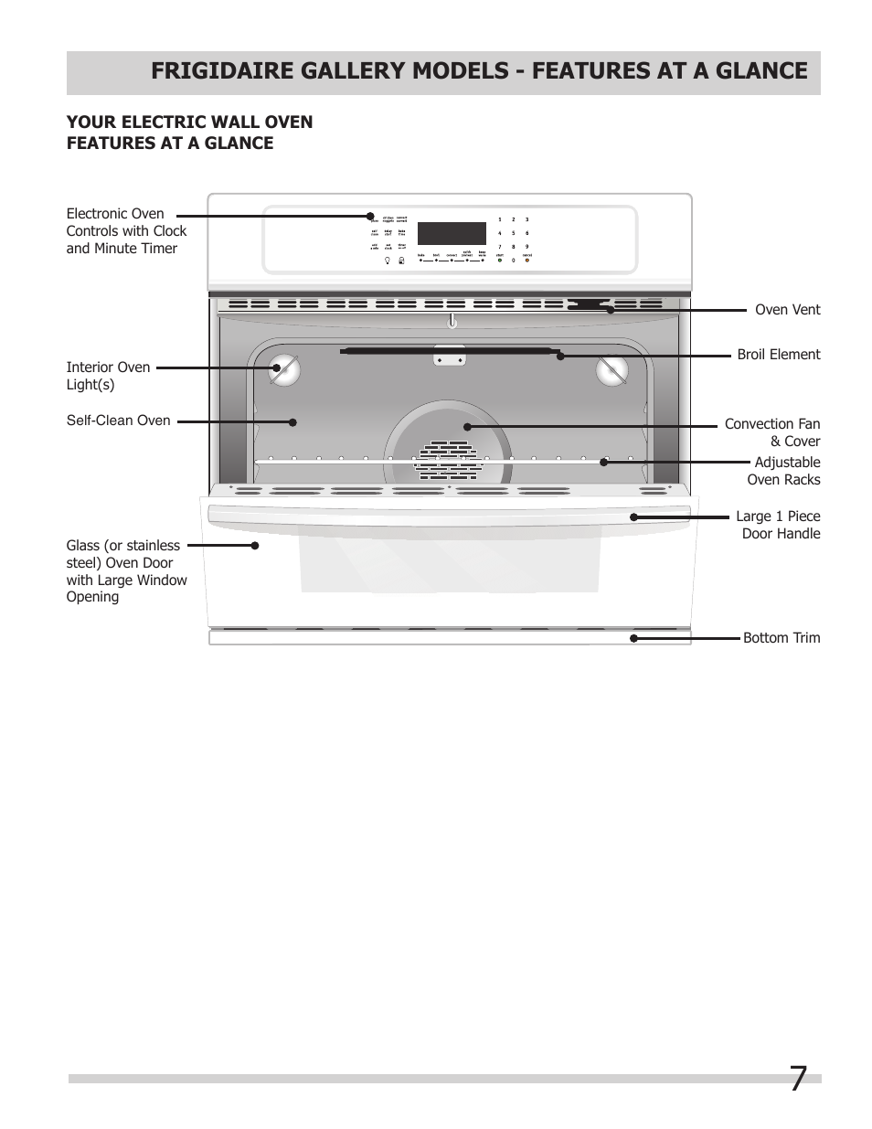 Frigidaire gallery models - features at a glance | FRIGIDAIRE 318205312 User Manual | Page 7 / 32