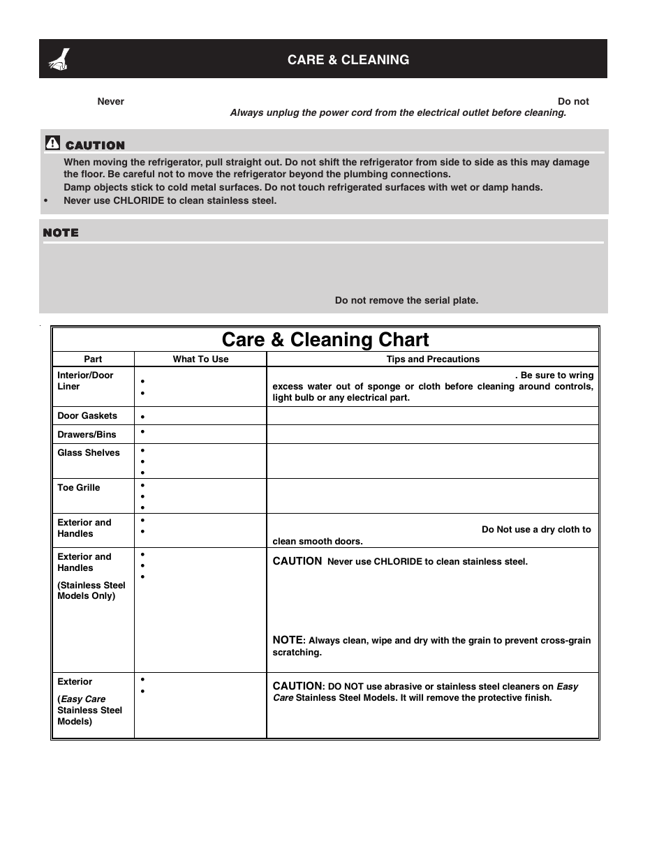 Care & cleaning chart, Care & cleaning | FRIGIDAIRE 241814800 User Manual | Page 22 / 28
