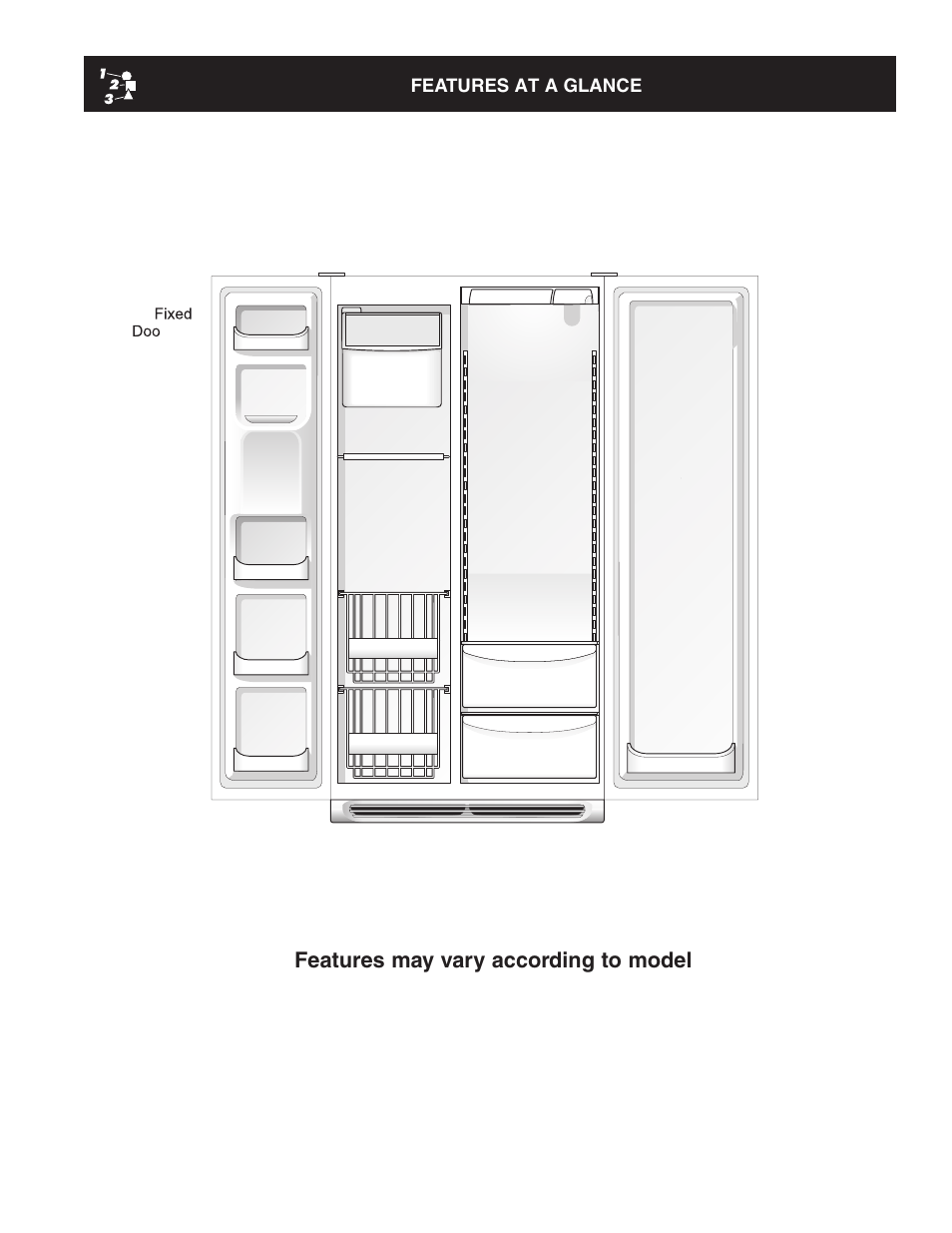 FRIGIDAIRE 241814800 User Manual | Page 7 / 28