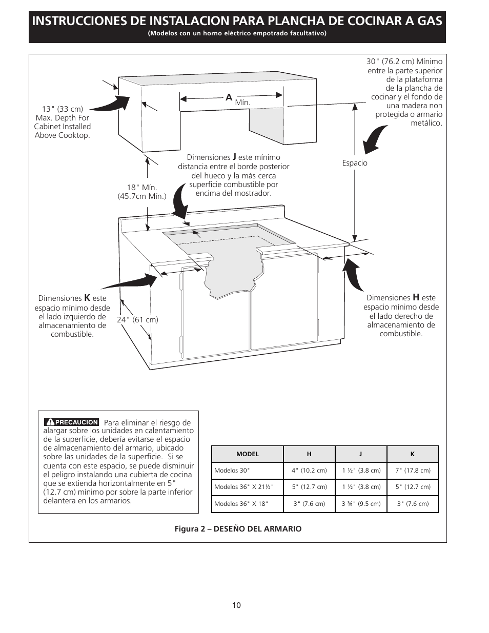 FRIGIDAIRE FGC36S5EC User Manual | Page 10 / 28