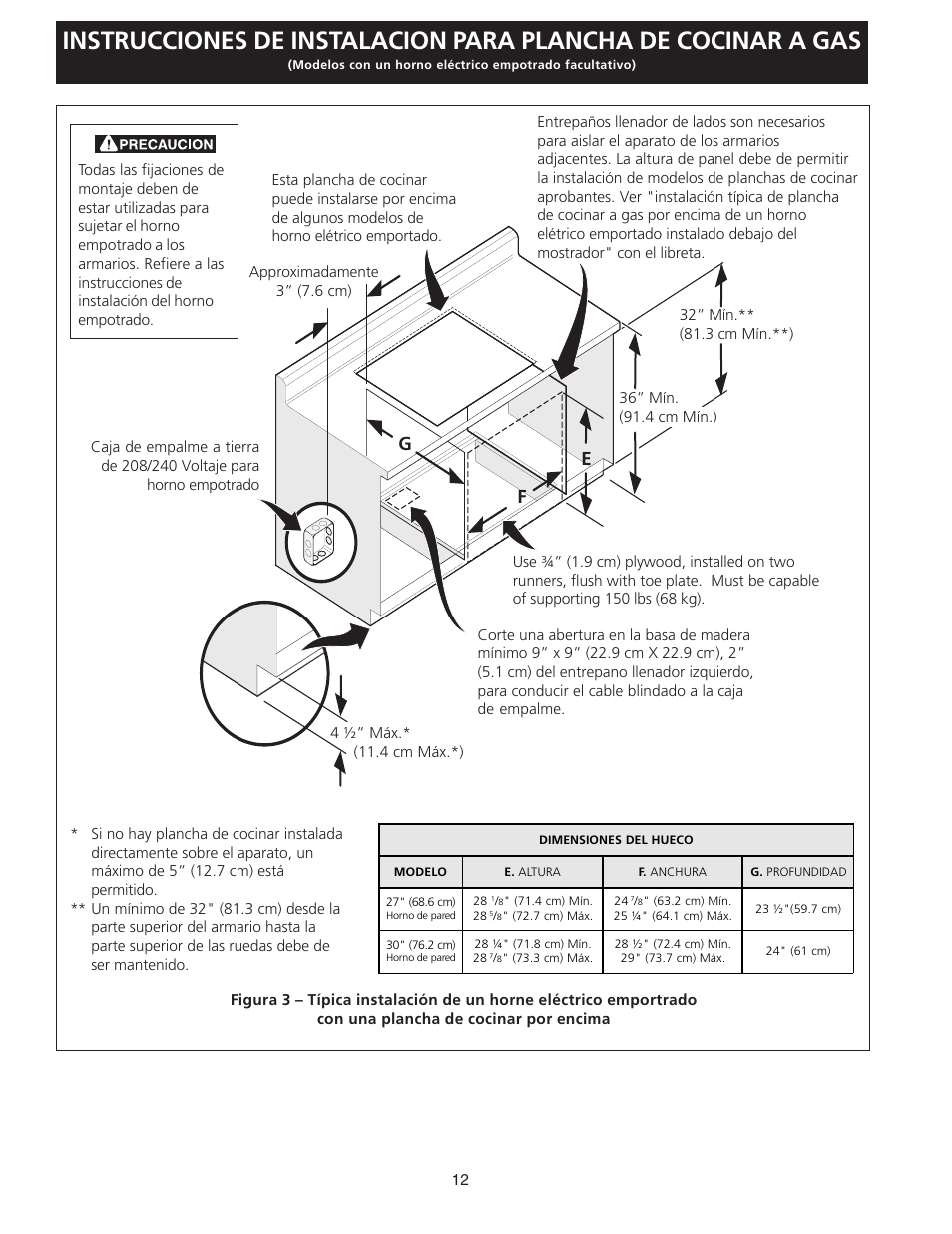 Gf e | FRIGIDAIRE FGC36S5EC User Manual | Page 12 / 28