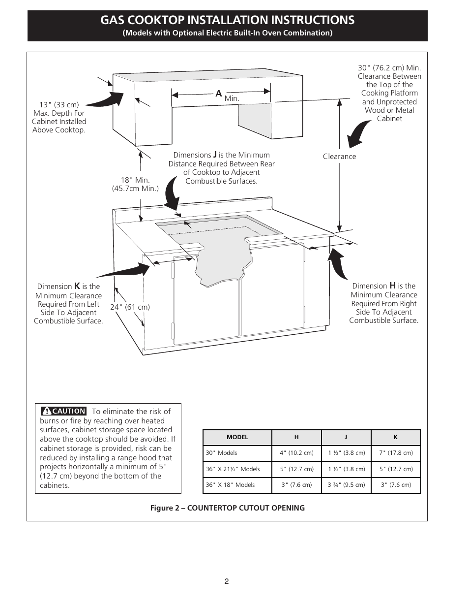 Gas cooktop installation instructions | FRIGIDAIRE FGC36S5EC User Manual | Page 2 / 28