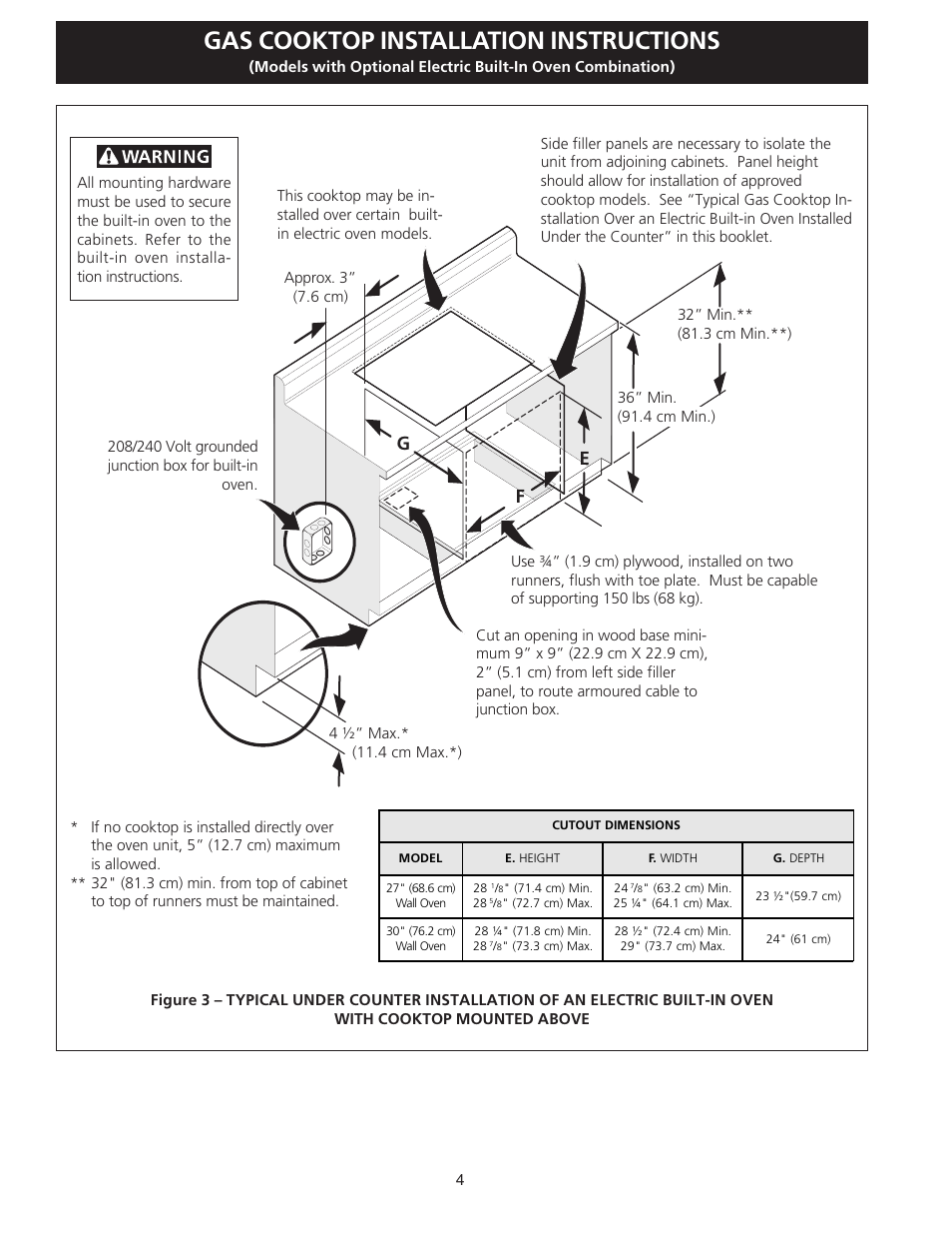 Gas cooktop installation instructions, Gf e | FRIGIDAIRE FGC36S5EC User Manual | Page 4 / 28
