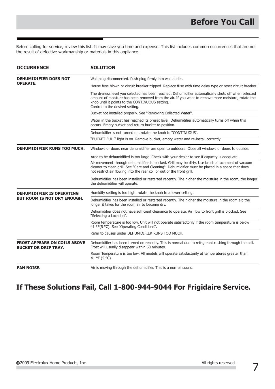 Before you call | FRIGIDAIRE USE&CARE 2020264A0525 User Manual | Page 7 / 8