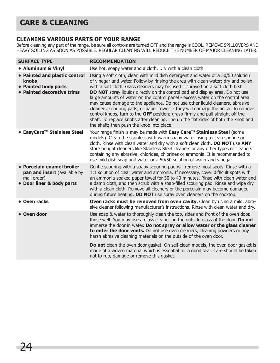 Care & cleaning | FRIGIDAIRE 318205308 User Manual | Page 24 / 28