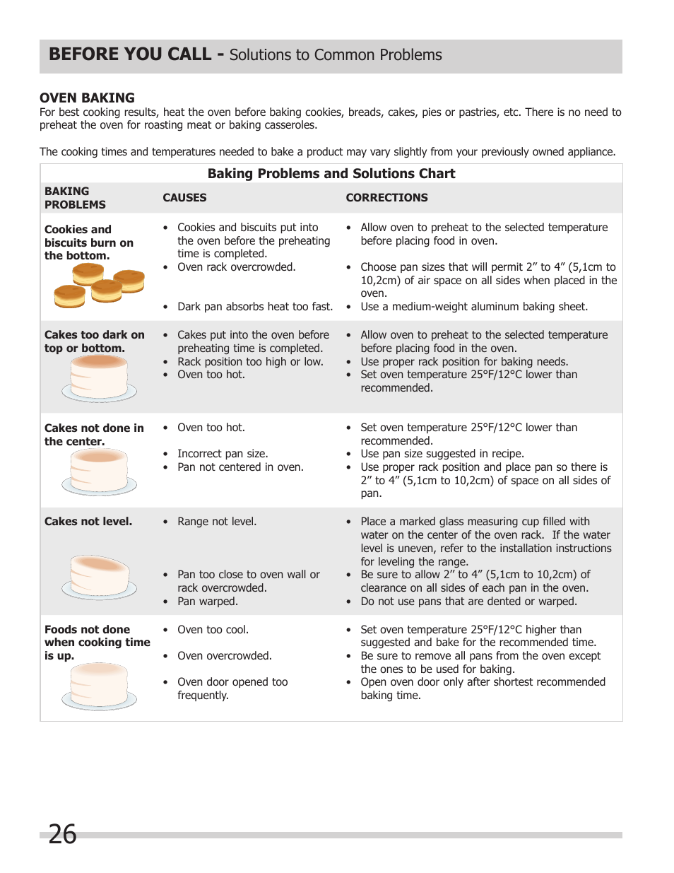 Before you call, Solutions to common problems | FRIGIDAIRE 318205308 User Manual | Page 26 / 28
