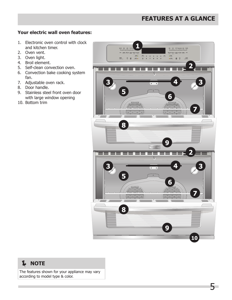 Features at a glance | FRIGIDAIRE 318205308 User Manual | Page 5 / 28