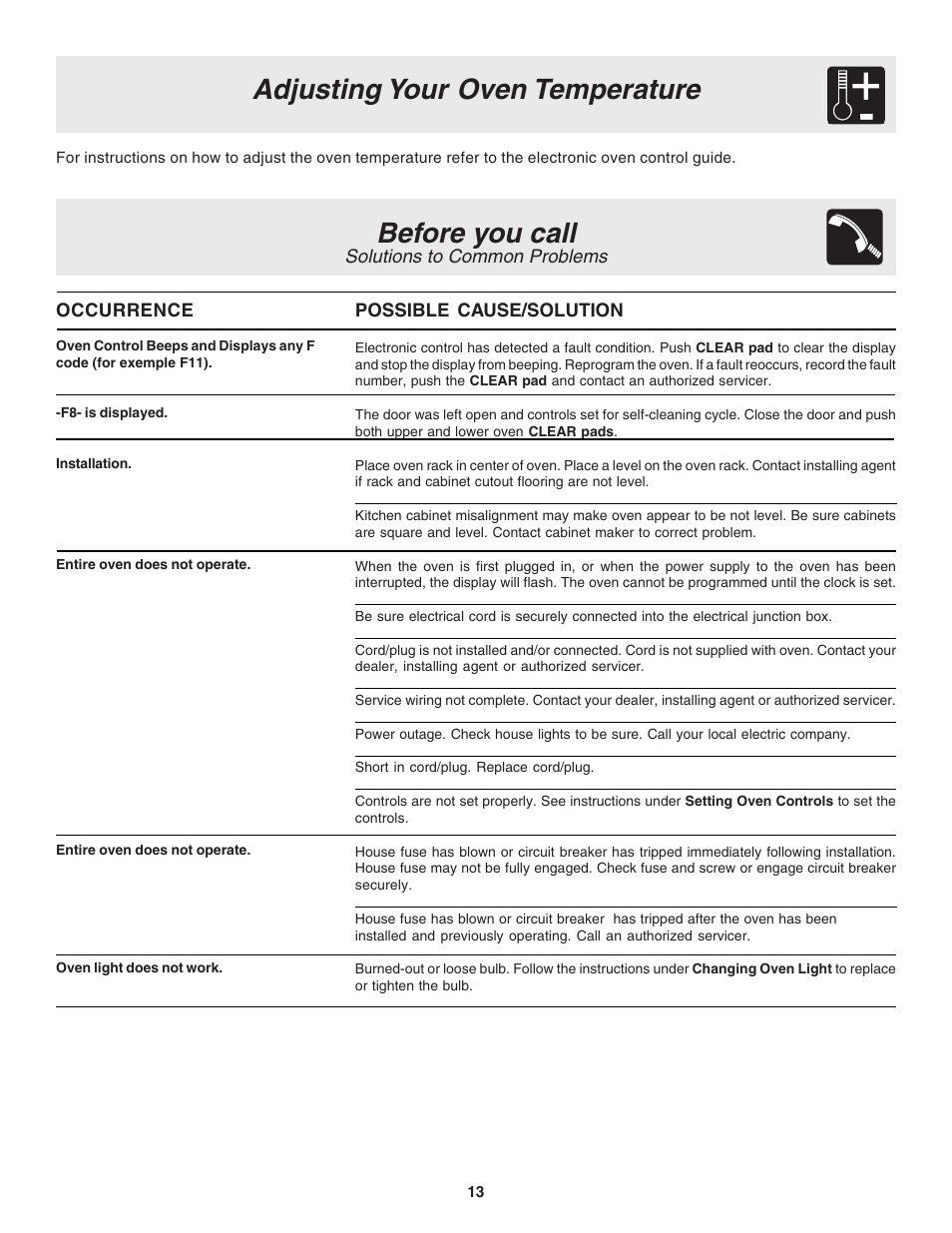 Before you call, Adjusting your oven temperature | FRIGIDAIRE 318205103 User Manual | Page 13 / 16