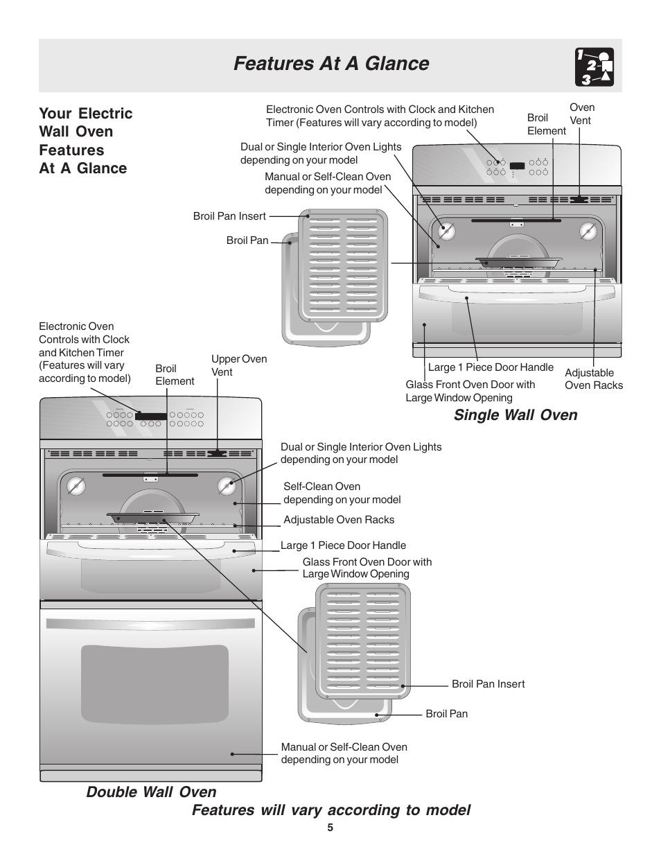 Features at a glance, Features will vary according to model, Single wall oven double wall oven | Your electric wall oven features at a glance | FRIGIDAIRE 318205103 User Manual | Page 5 / 16