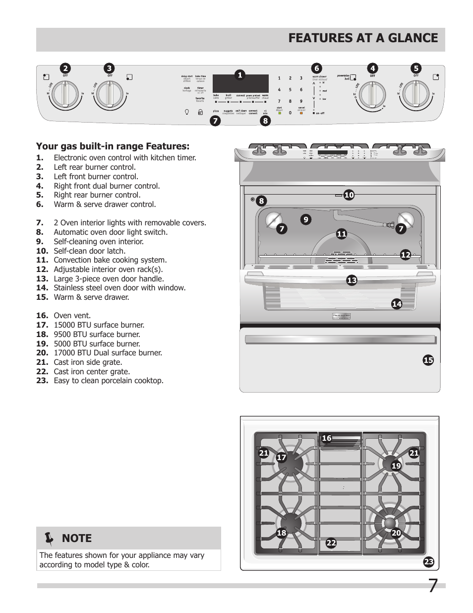 025-f, Features at a glance | FRIGIDAIRE 318205852 User Manual | Page 7 / 36