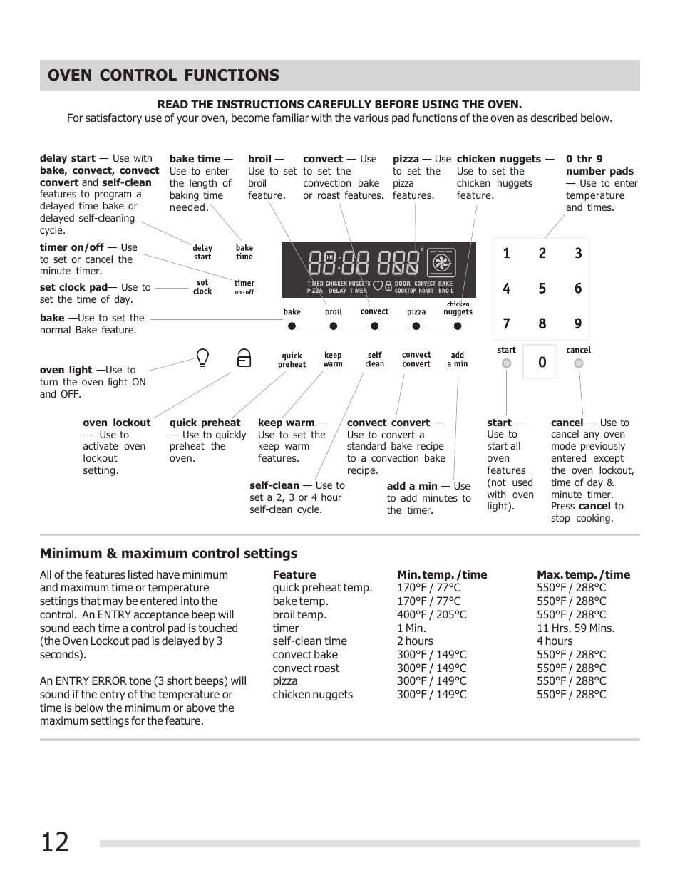 Oven control functions | FRIGIDAIRE 316901303 User Manual | Page 12 / 36