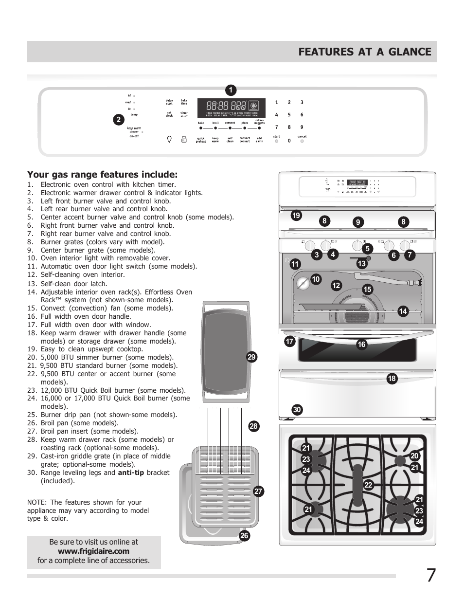 Features at a glance | FRIGIDAIRE 316901303 User Manual | Page 7 / 36