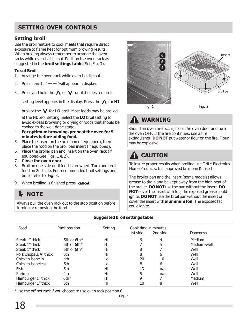 Setting oven controls, Caution, Warning | FRIGIDAIRE 316901309 User Manual | Page 18 / 28