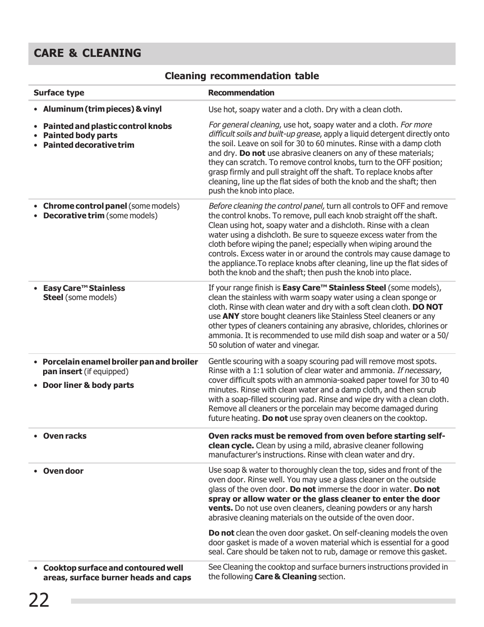 Care & cleaning | FRIGIDAIRE 316901309 User Manual | Page 22 / 28