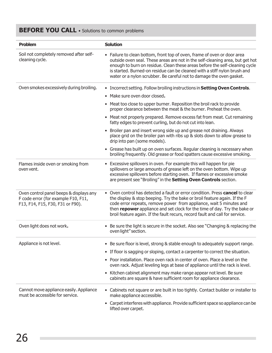 Before you call | FRIGIDAIRE 316901309 User Manual | Page 26 / 28