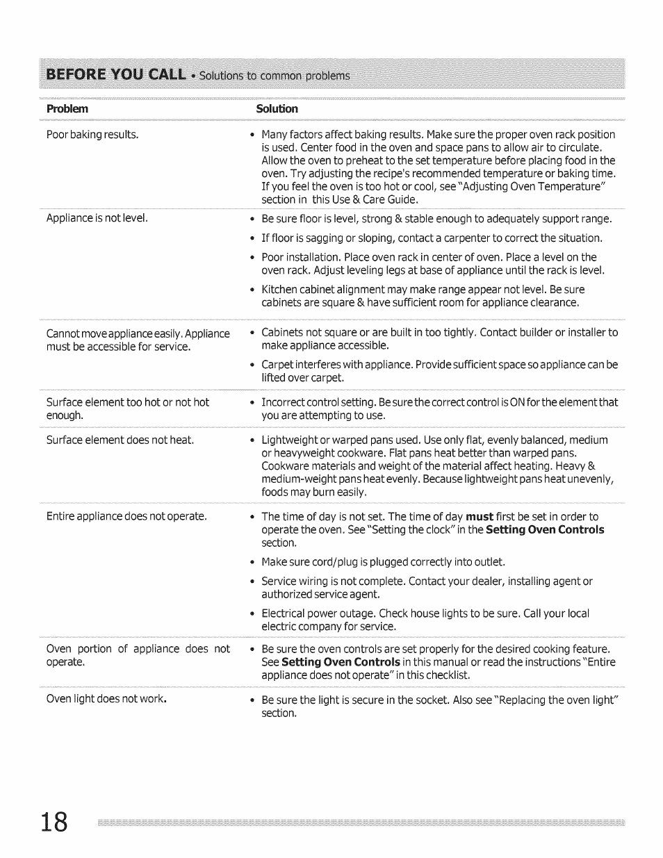 Solution, Before you call | FRIGIDAIRE Range User Manual | Page 18 / 20