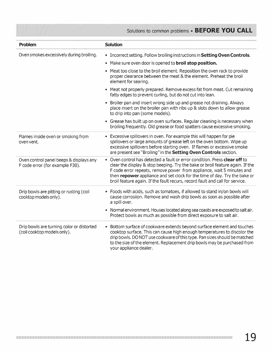 Solution, Before you call | FRIGIDAIRE Range User Manual | Page 19 / 20