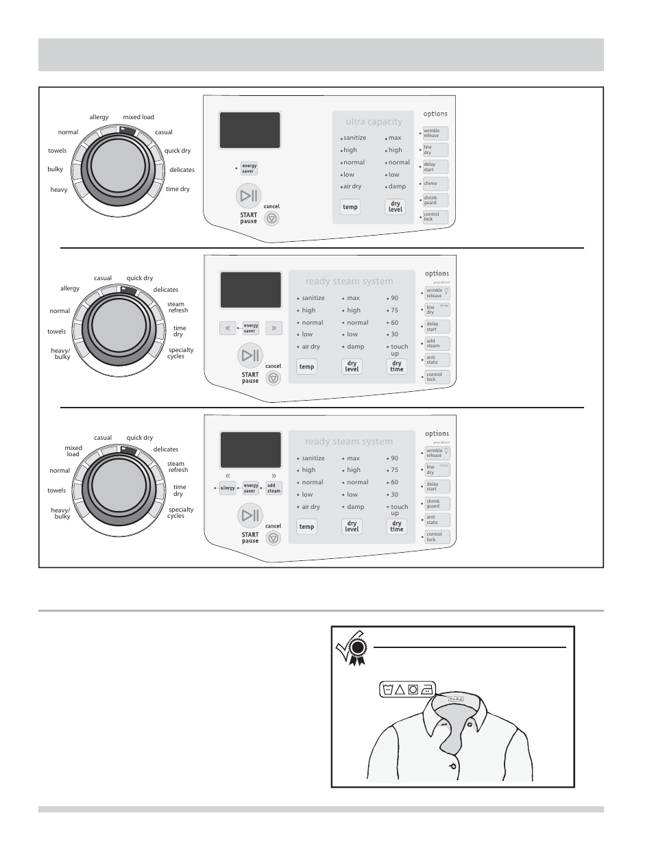Operating instructions, Cycle selection, For best results | Ultra capacity, Ready steam system | FRIGIDAIRE 137339000A User Manual | Page 8 / 22