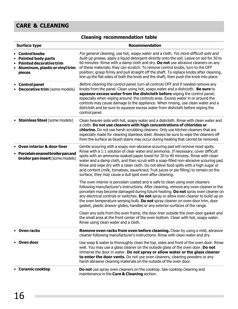 Care & cleaning | FRIGIDAIRE 316902209 User Manual | Page 16 / 22