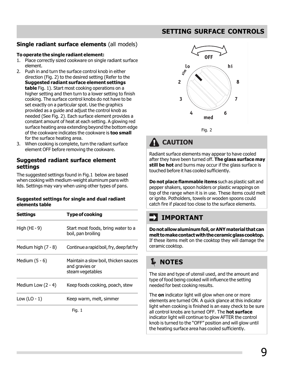 Setting surface controls, Caution, Important | FRIGIDAIRE 316902209 User Manual | Page 9 / 22