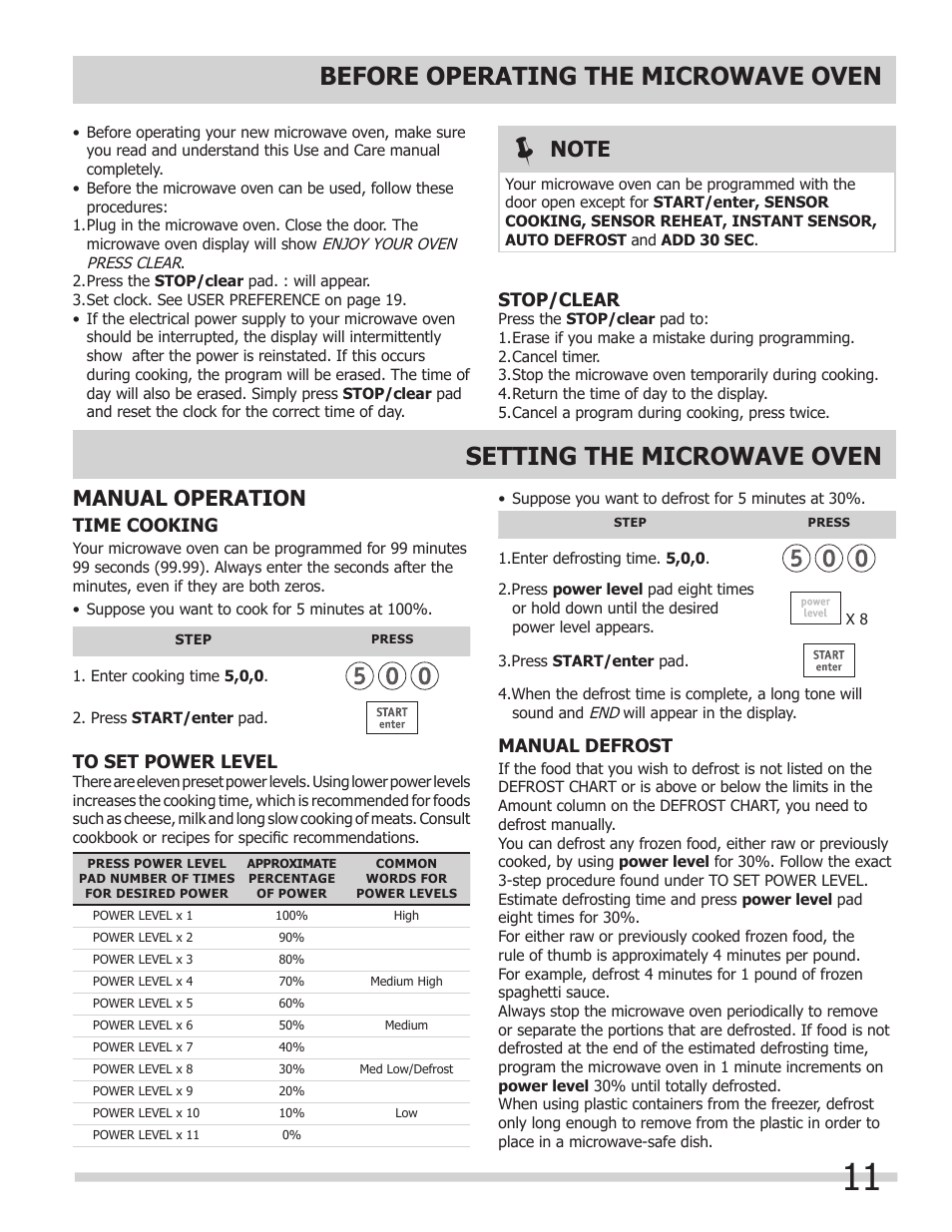 Before operating the microwave oven, Setting the microwave oven, Manual operation | FRIGIDAIRE 318205300 User Manual | Page 11 / 44