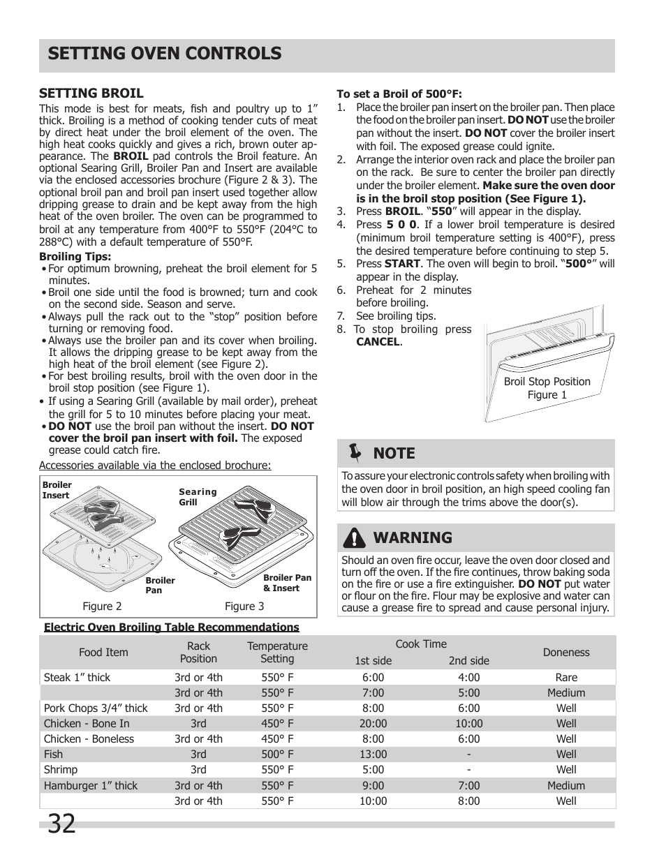 Setting oven controls, Warning | FRIGIDAIRE 318205300 User Manual | Page 32 / 44