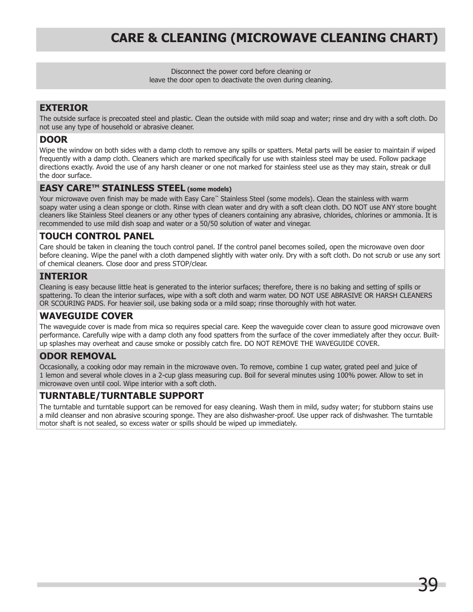 Care & cleaning (microwave cleaning chart) | FRIGIDAIRE 318205300 User Manual | Page 39 / 44