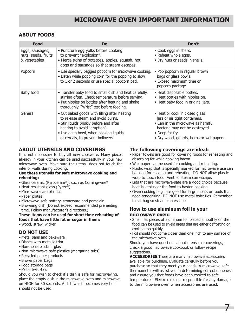 Microwave oven important information | FRIGIDAIRE 318205300 User Manual | Page 7 / 44