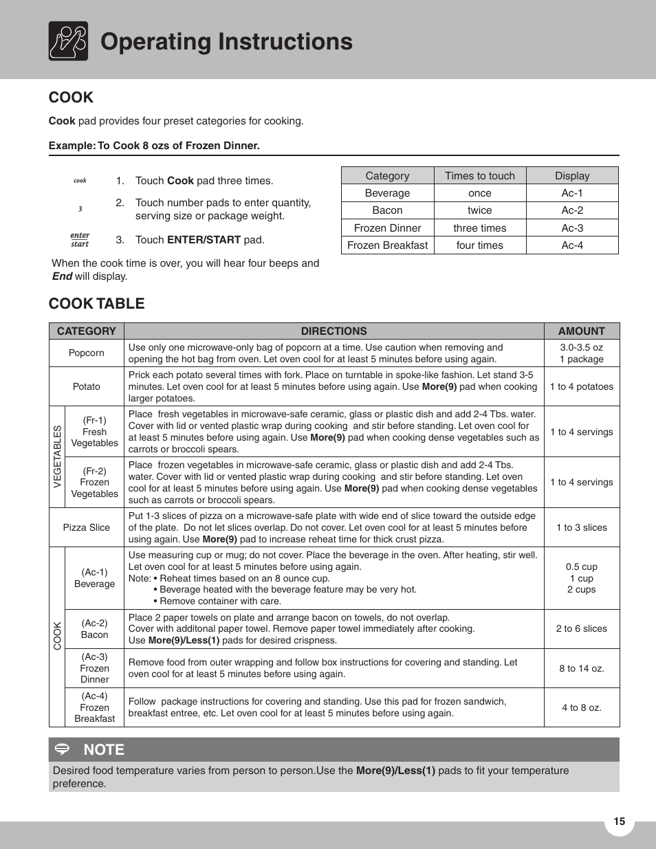 Operating instructions, Cook, Cook table | FRIGIDAIRE TMV151F User Manual | Page 15 / 24