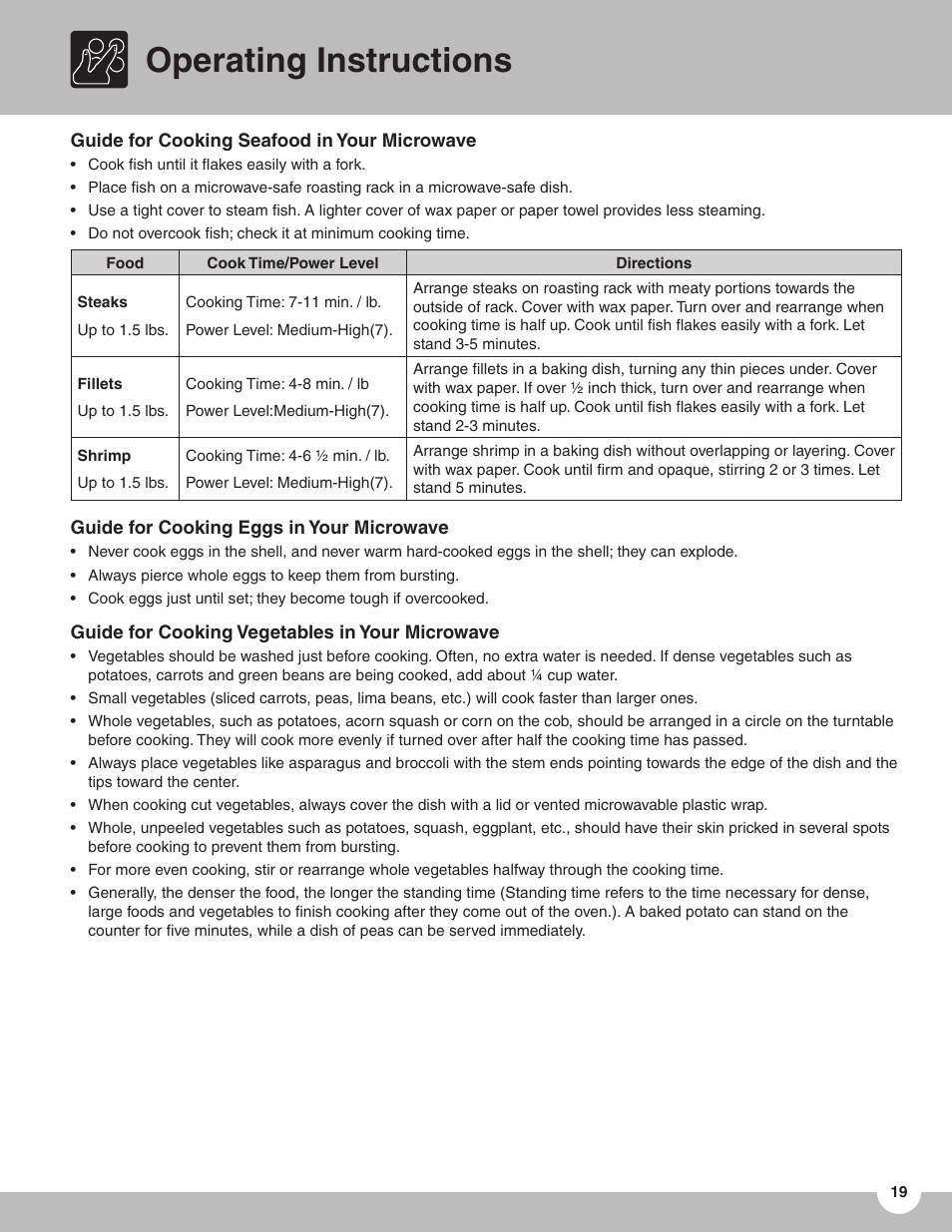 Operating instructions | FRIGIDAIRE TMV151F User Manual | Page 19 / 24