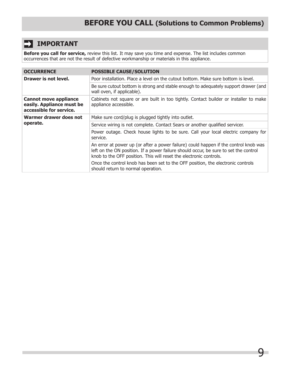 Before you call, Solutions to common problems) important | FRIGIDAIRE 318201024 User Manual | Page 9 / 10