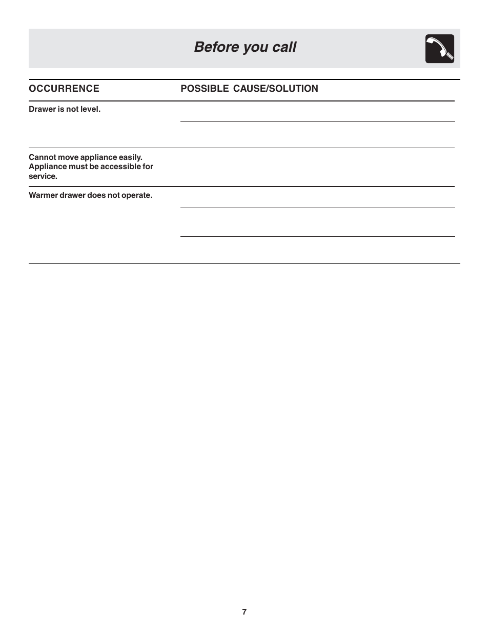 Before you call | FRIGIDAIRE Warm & Serve Drawer User Manual | Page 7 / 24
