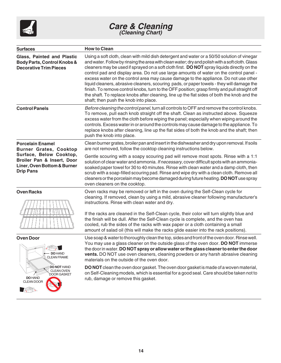 Care & cleaning, Cleaning chart) | FRIGIDAIRE 318203857 User Manual | Page 14 / 20