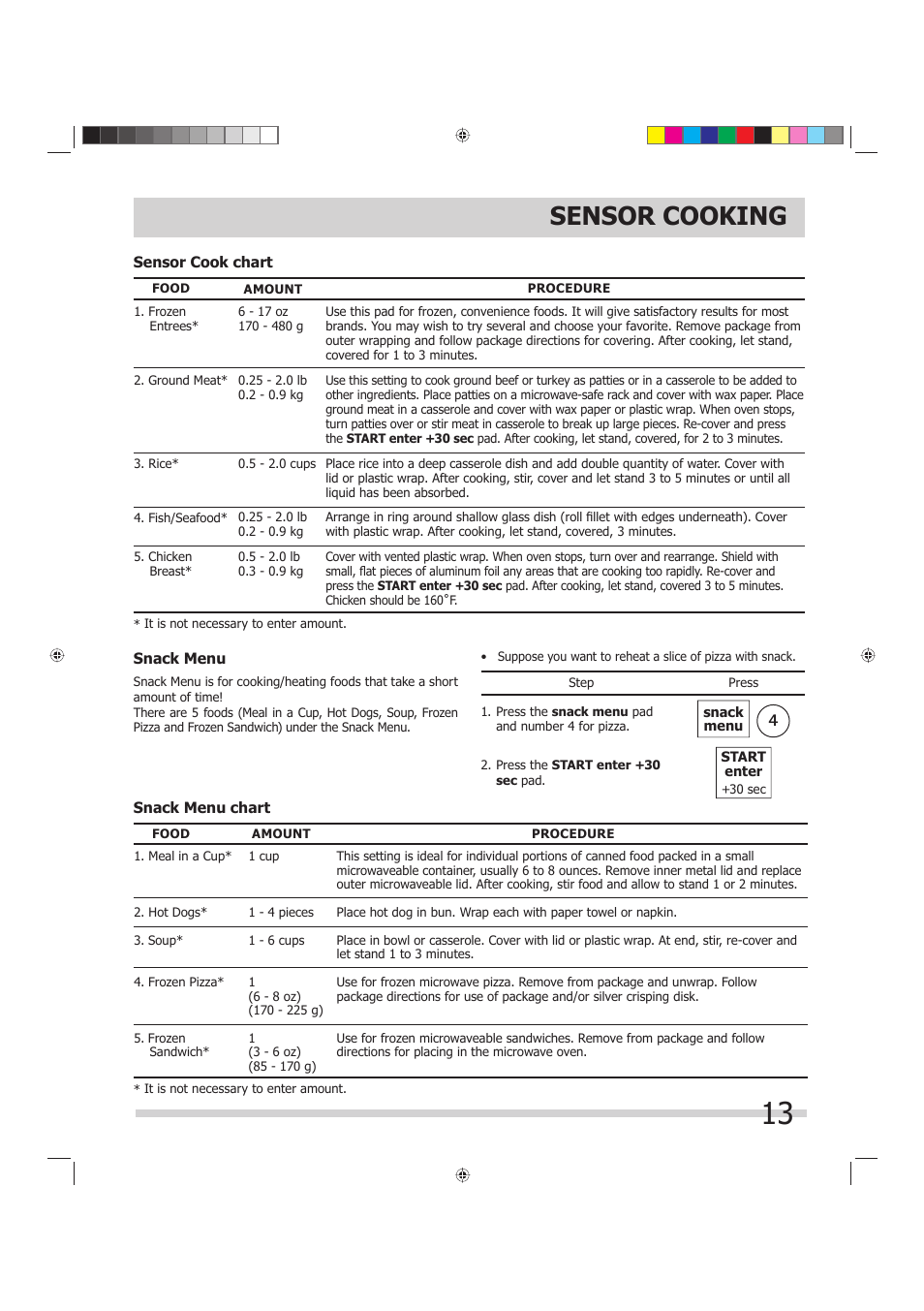 Sensor cooking | FRIGIDAIRE 316902449 User Manual | Page 13 / 26