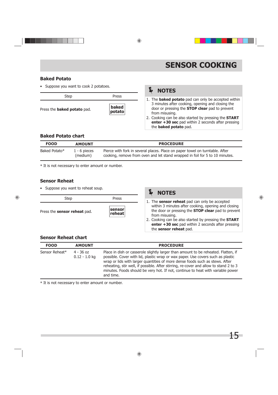 Sensor cooking | FRIGIDAIRE 316902449 User Manual | Page 15 / 26