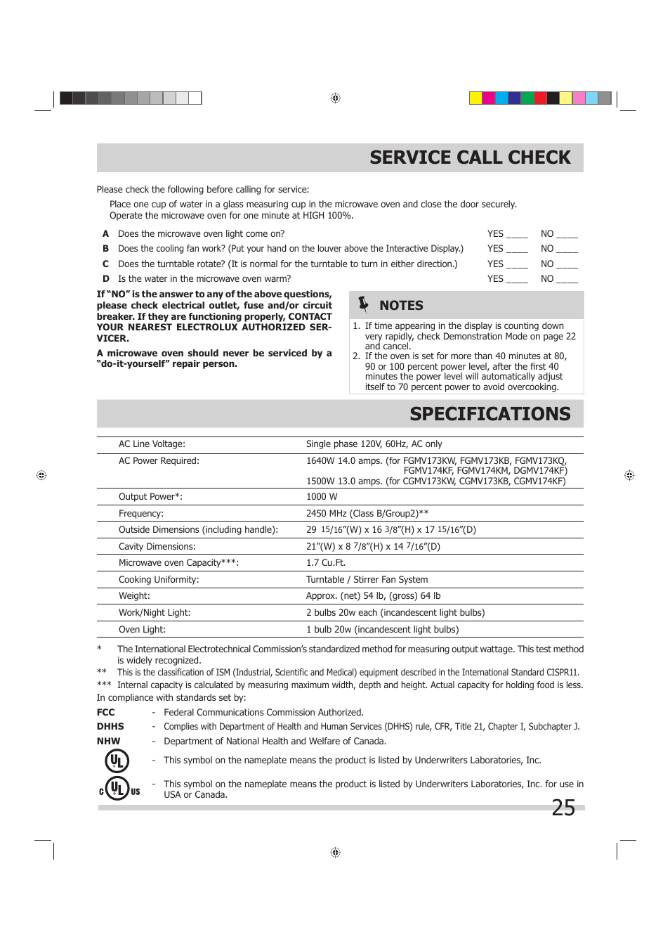 Service call check specifications | FRIGIDAIRE 316902449 User Manual | Page 25 / 26