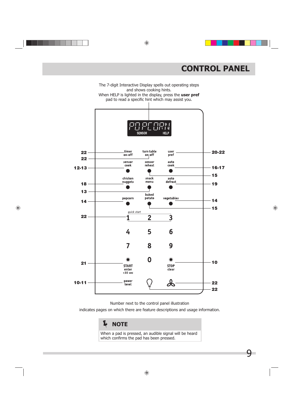 Control panel | FRIGIDAIRE 316902449 User Manual | Page 9 / 26